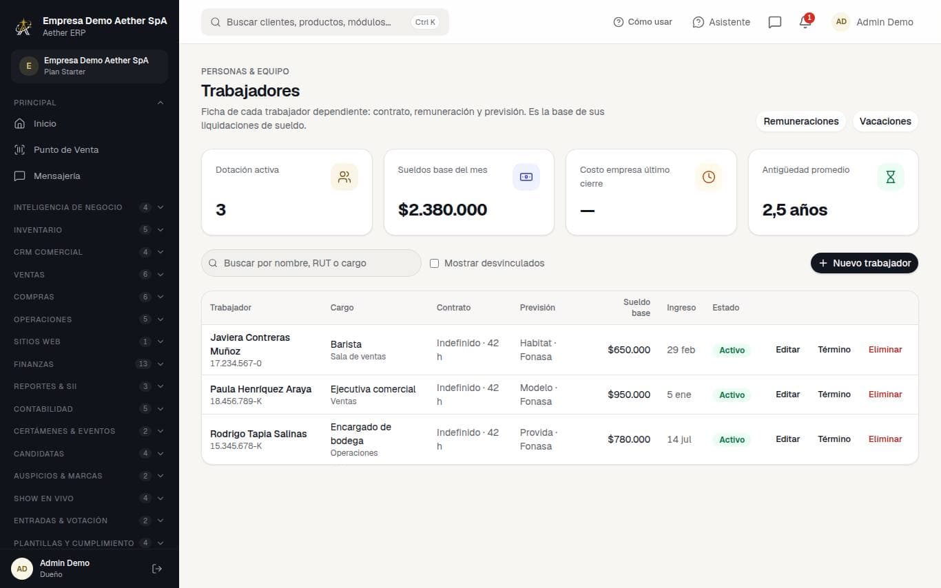 Captura de la pantalla: Personas y remuneraciones