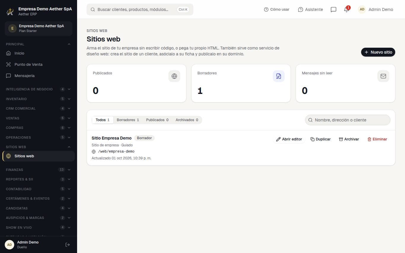 Captura de la pantalla: Sitios web