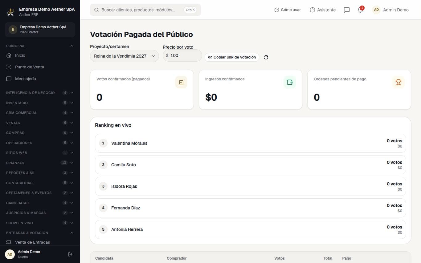 Captura de la pantalla: Votación pagada del público