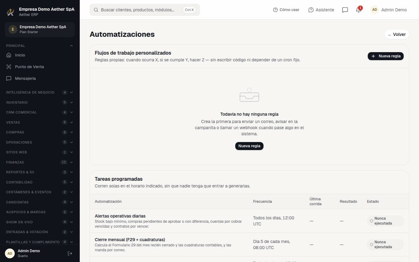Captura de la pantalla: Automatizaciones